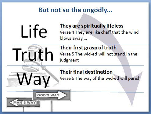 way truth life for unbeliever